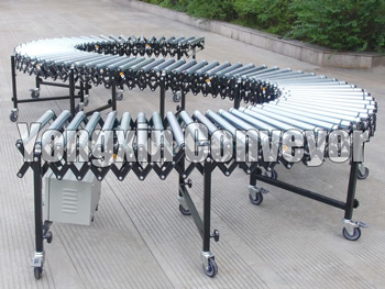 Flexible Powered Roller Conveyor